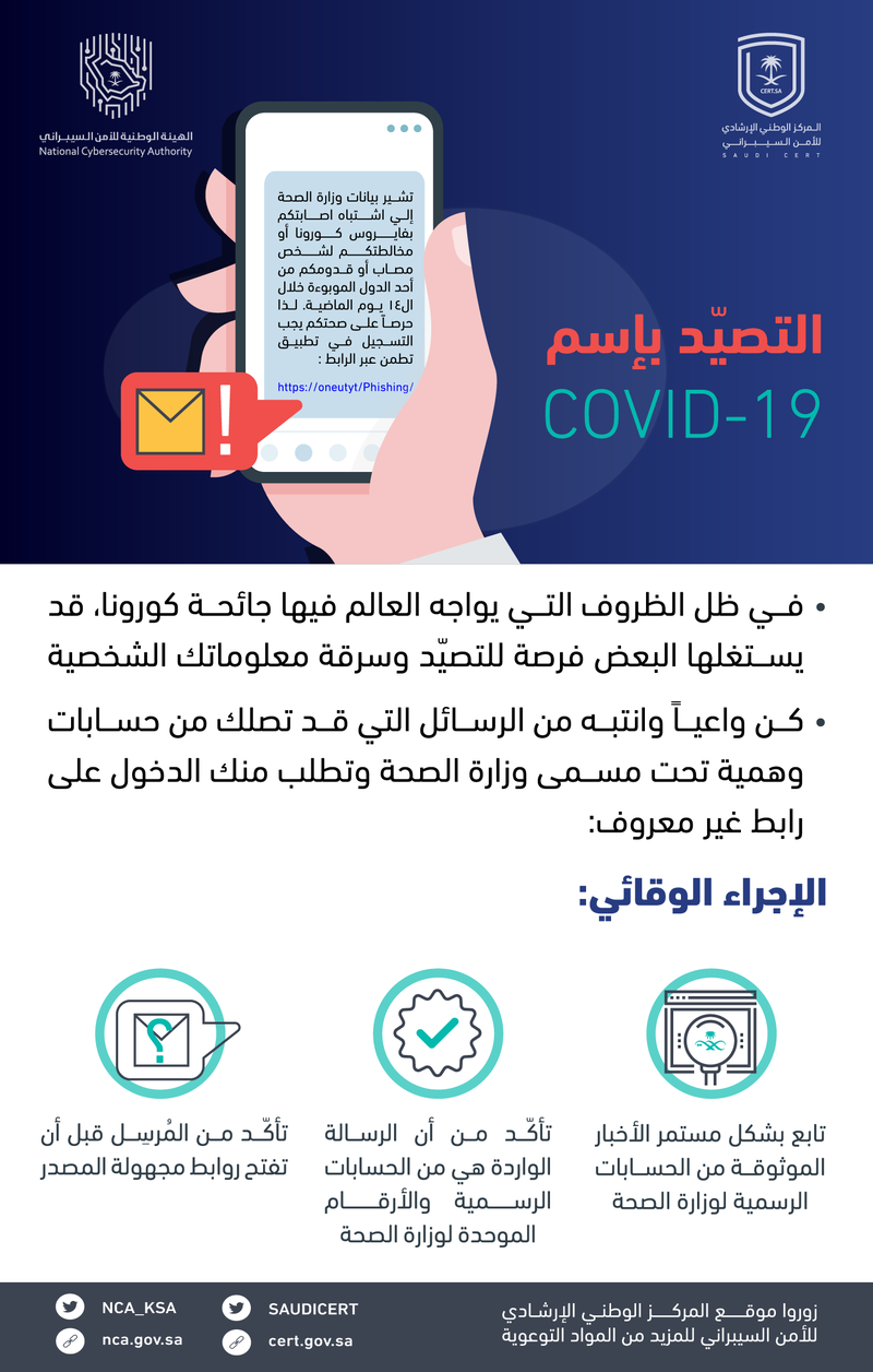 التصيد-بإسم-COVID-19--.png
