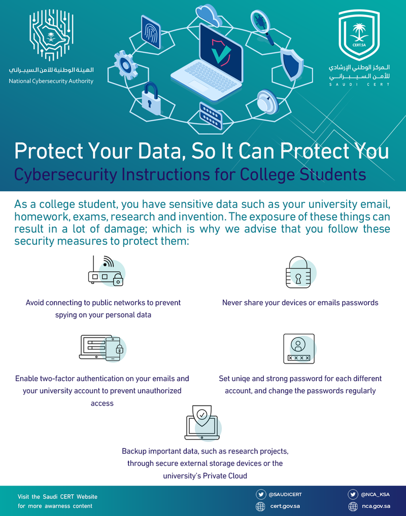 Protect Your Data2