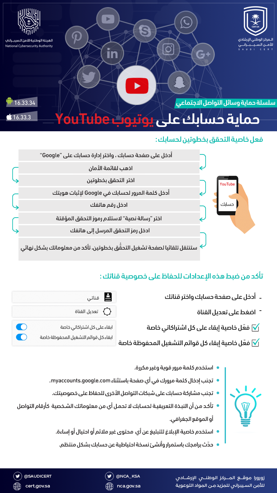 النبذه التعريفيه لتويتر